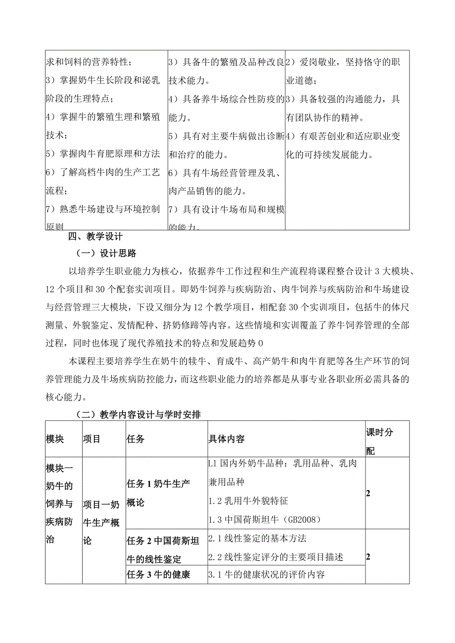 《养牛与牛病防制》课程标准.docx_第2页