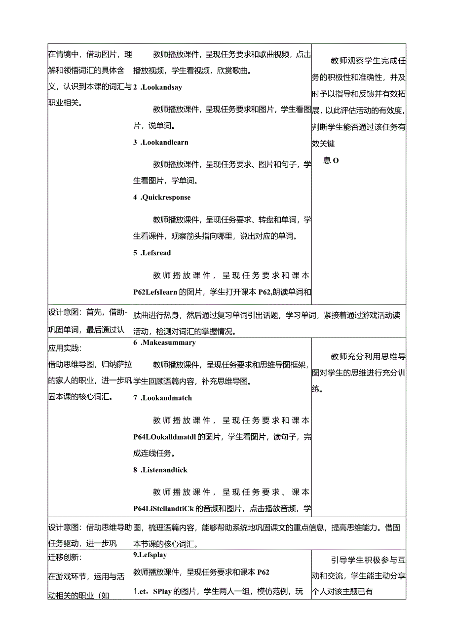 人教PEP四上大单元教学Unit 6 Meet my family! 第4课时 教案.docx_第2页