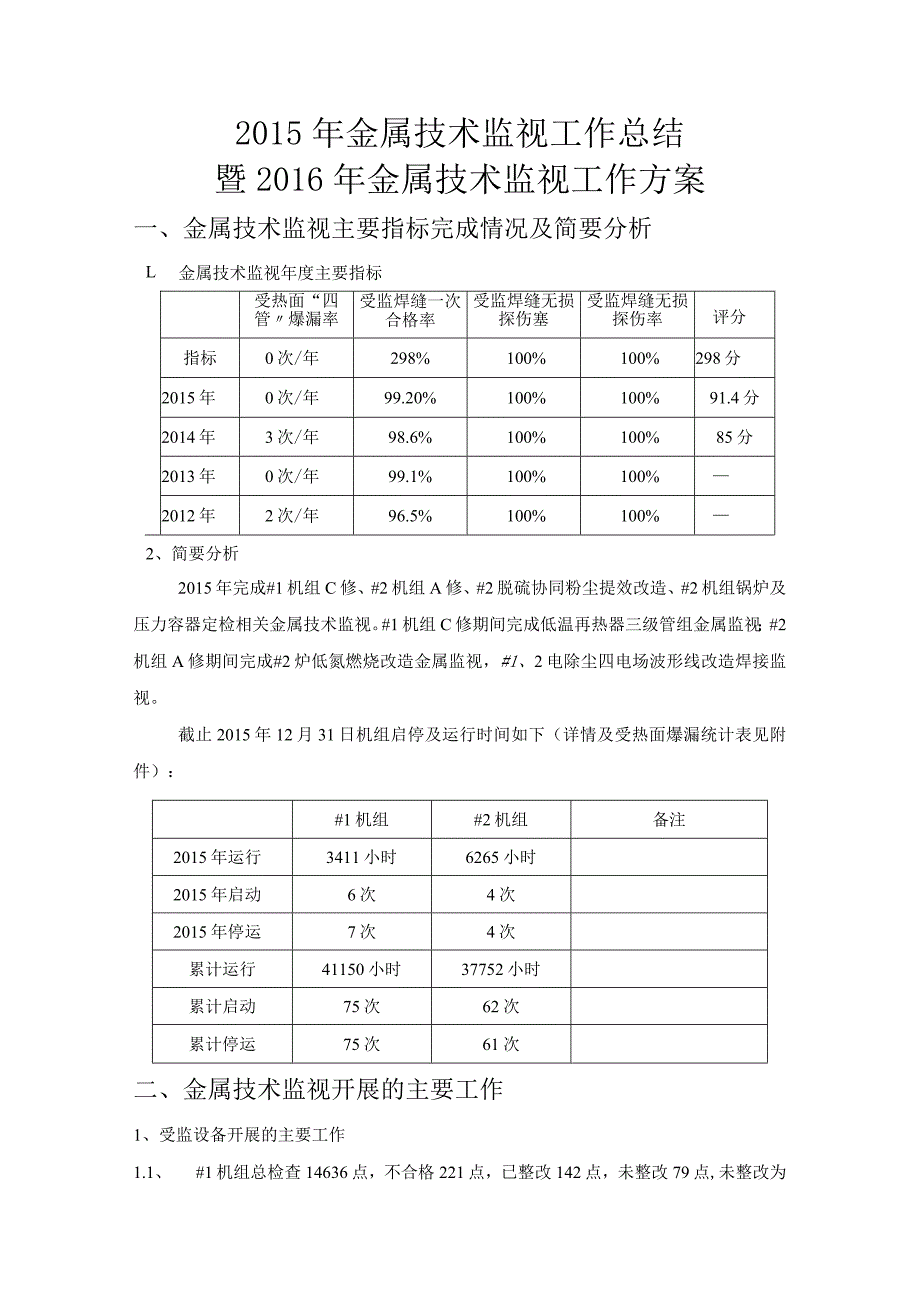 2015金属技术监督工作计划的总结暨2016金属技术监督工作计划.docx_第1页