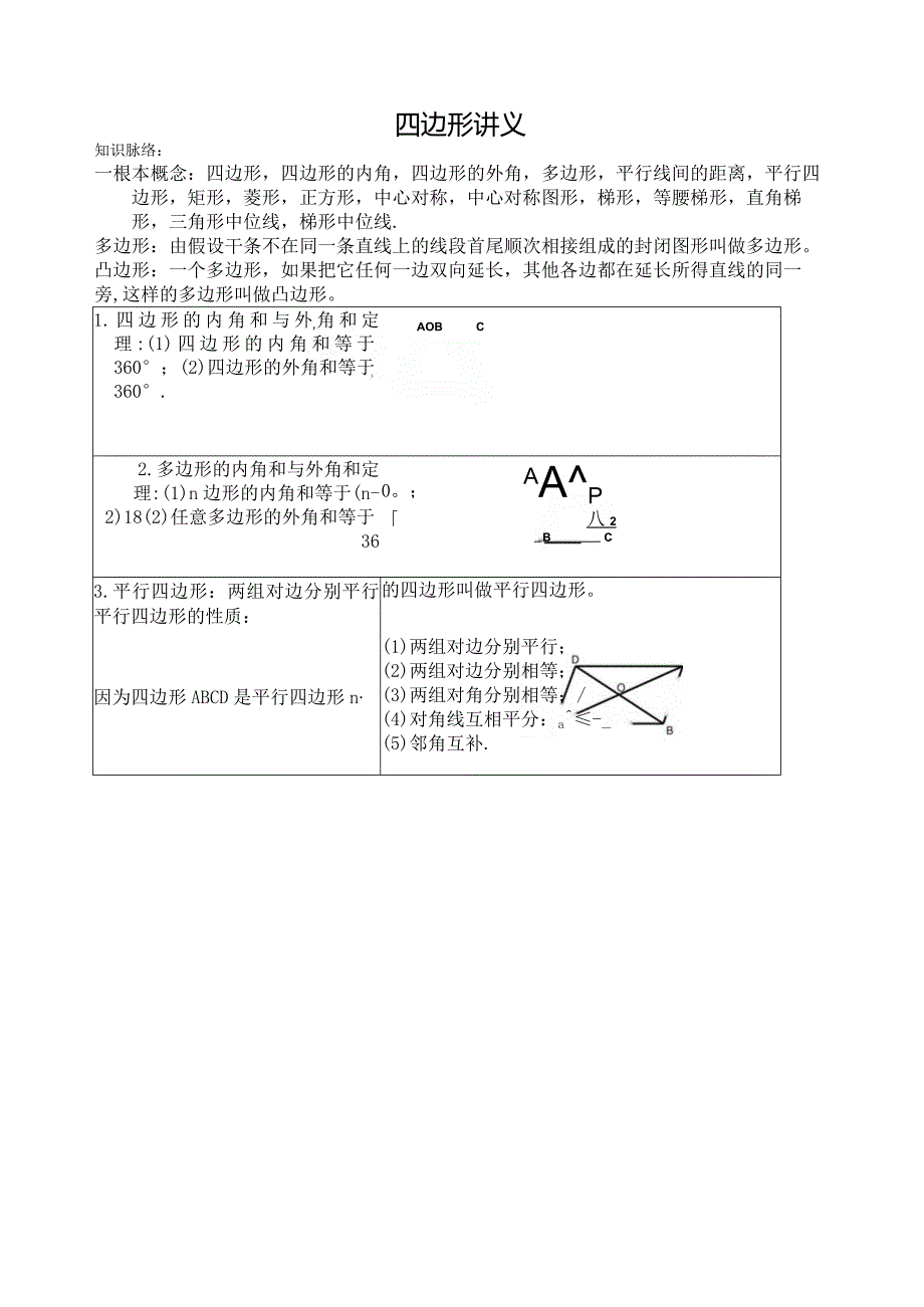 沪科版--四边形讲义.docx_第1页