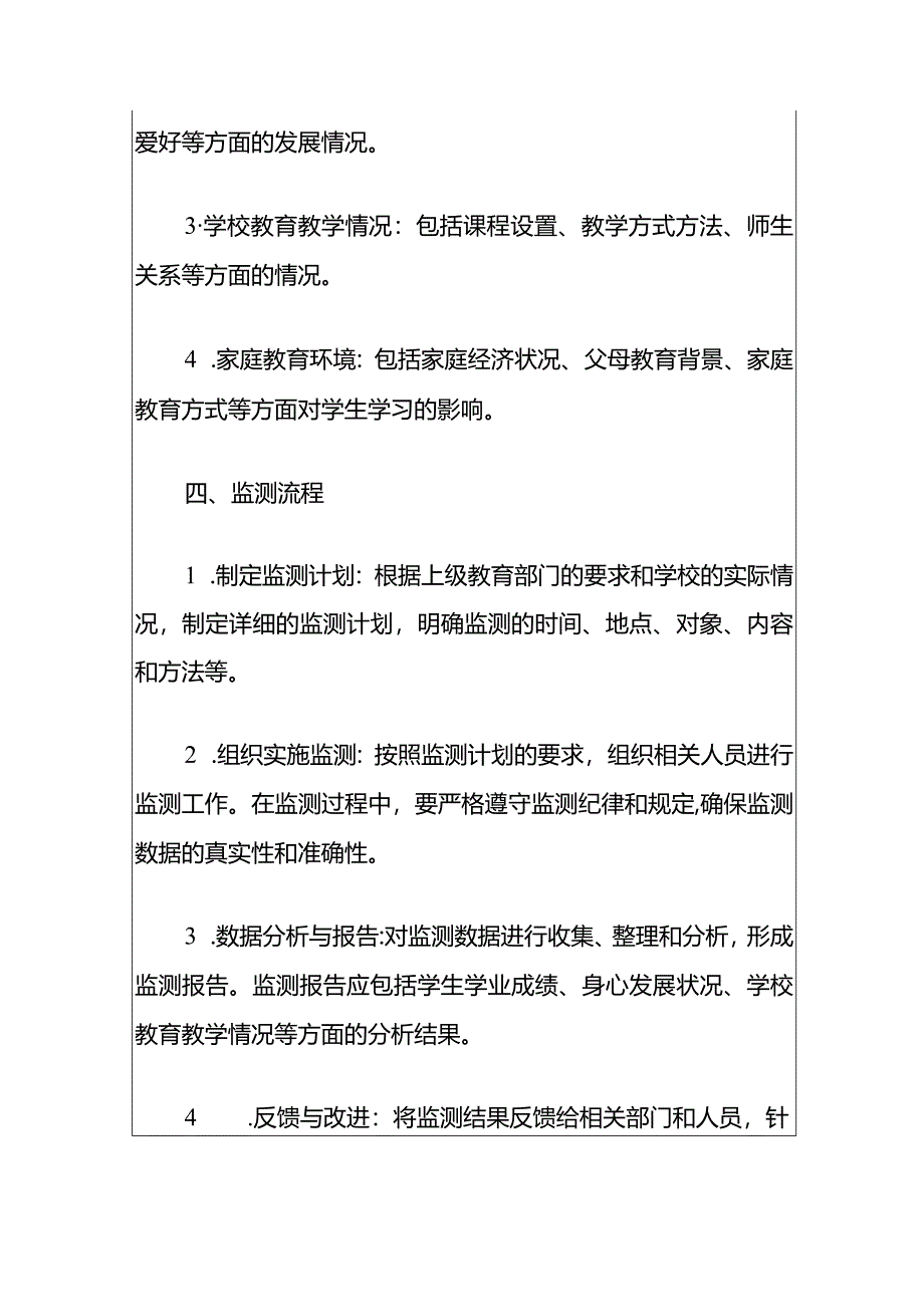 实验小学义务教育质量监测应急预案.docx_第3页