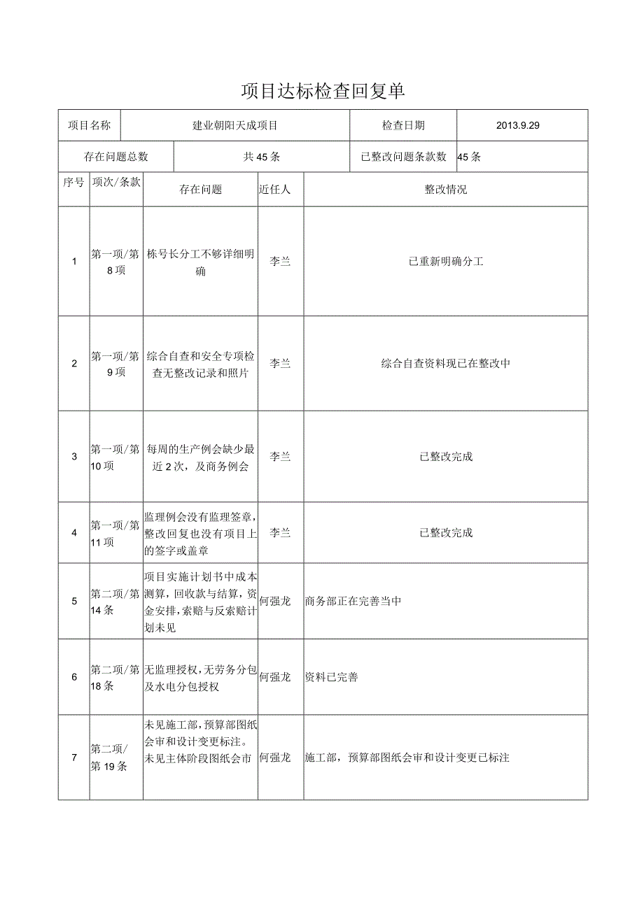 2013.9.29整改回复单.docx_第2页