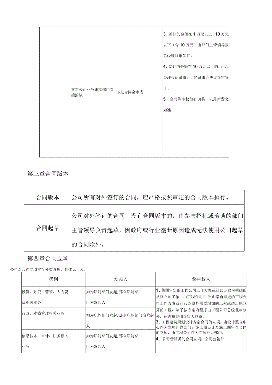 某上市集团公司合同管理办法.docx_第3页