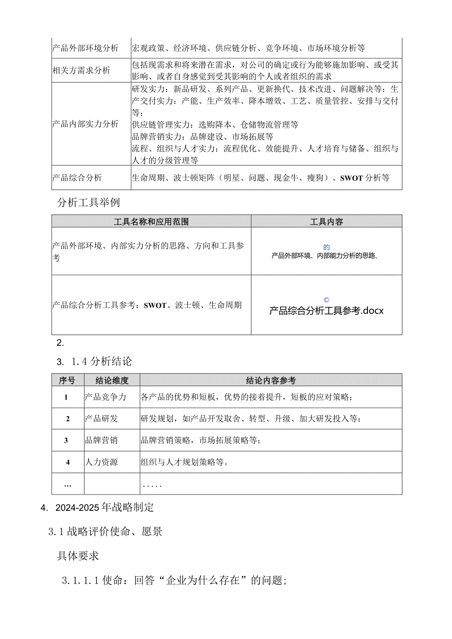 2024-2025年战略、经营计划制作说明.docx_第2页