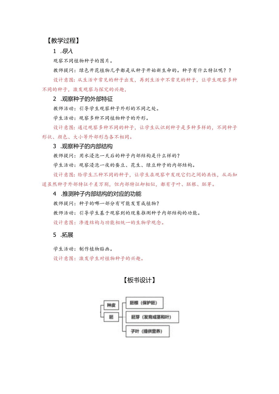 杭州教科版四年级下册科学第一单元《1.种子里孕育着新生命》教学设计.docx_第2页