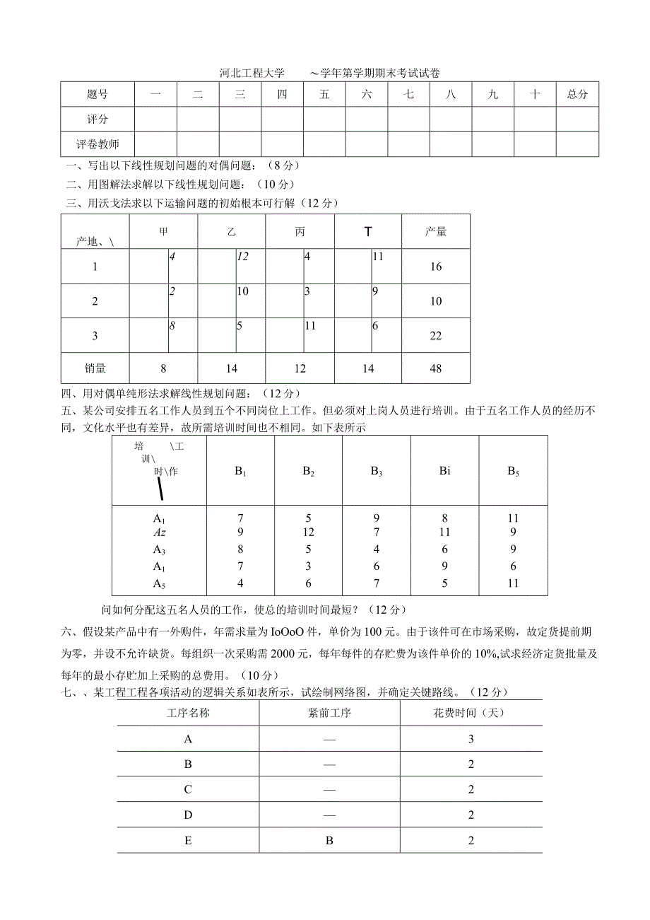 河北1233工程大学运筹学试题及答案(十套).docx_第1页