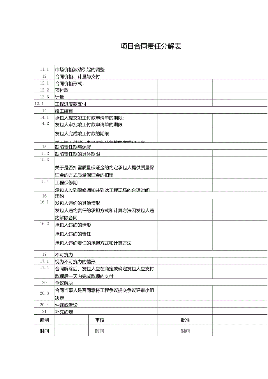 项目合同责任分解表.docx_第1页