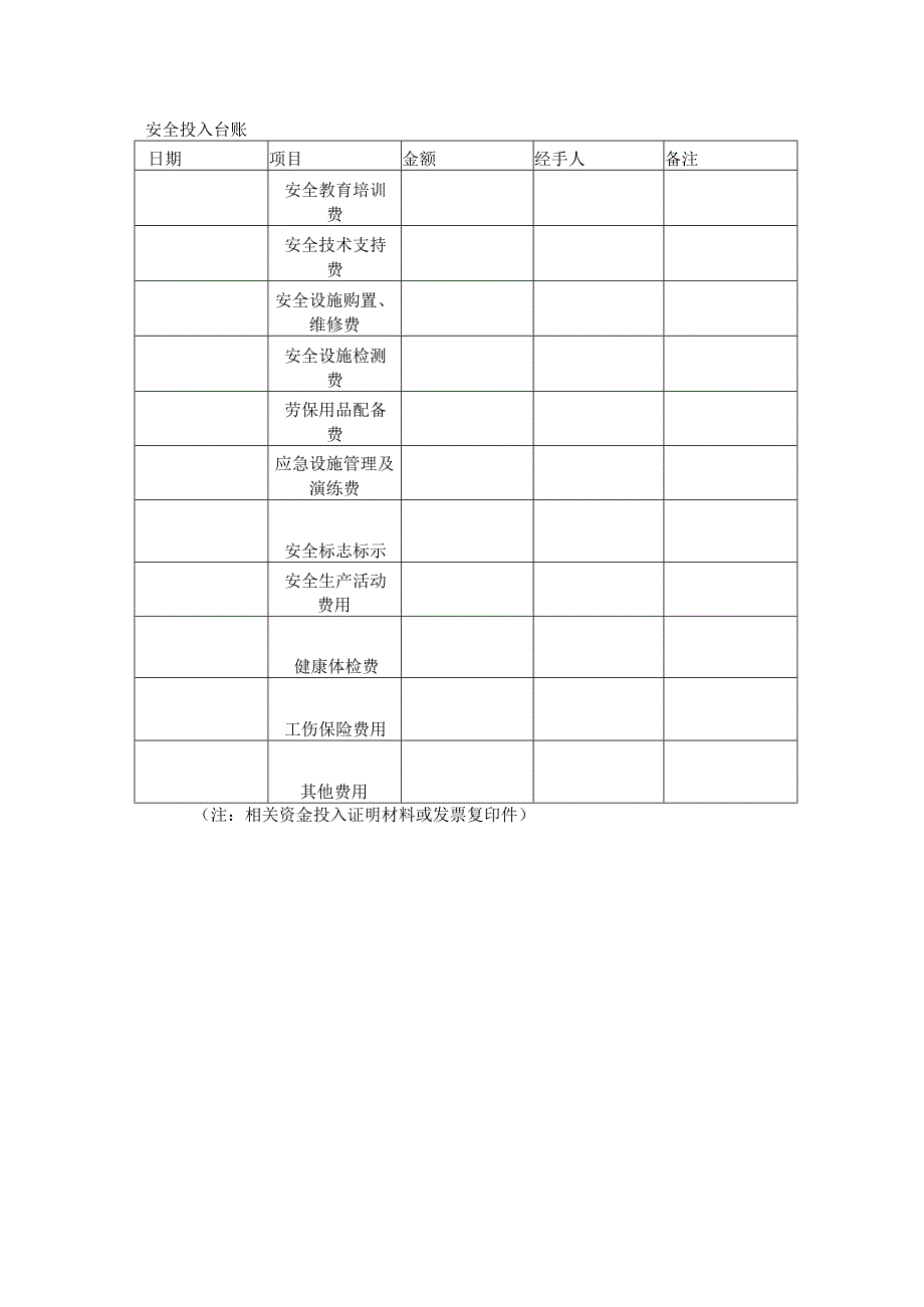 年度安全生产资金投入计划和台账.docx_第2页