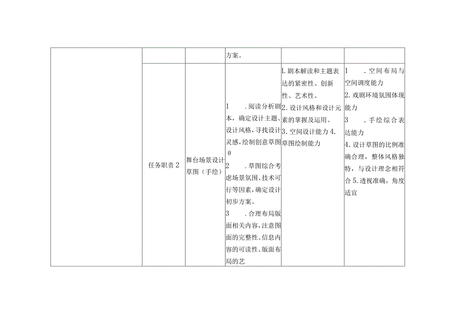 2024年河北省职业院校技能大赛舞台布景赛项赛题《白蛇传》.docx_第3页