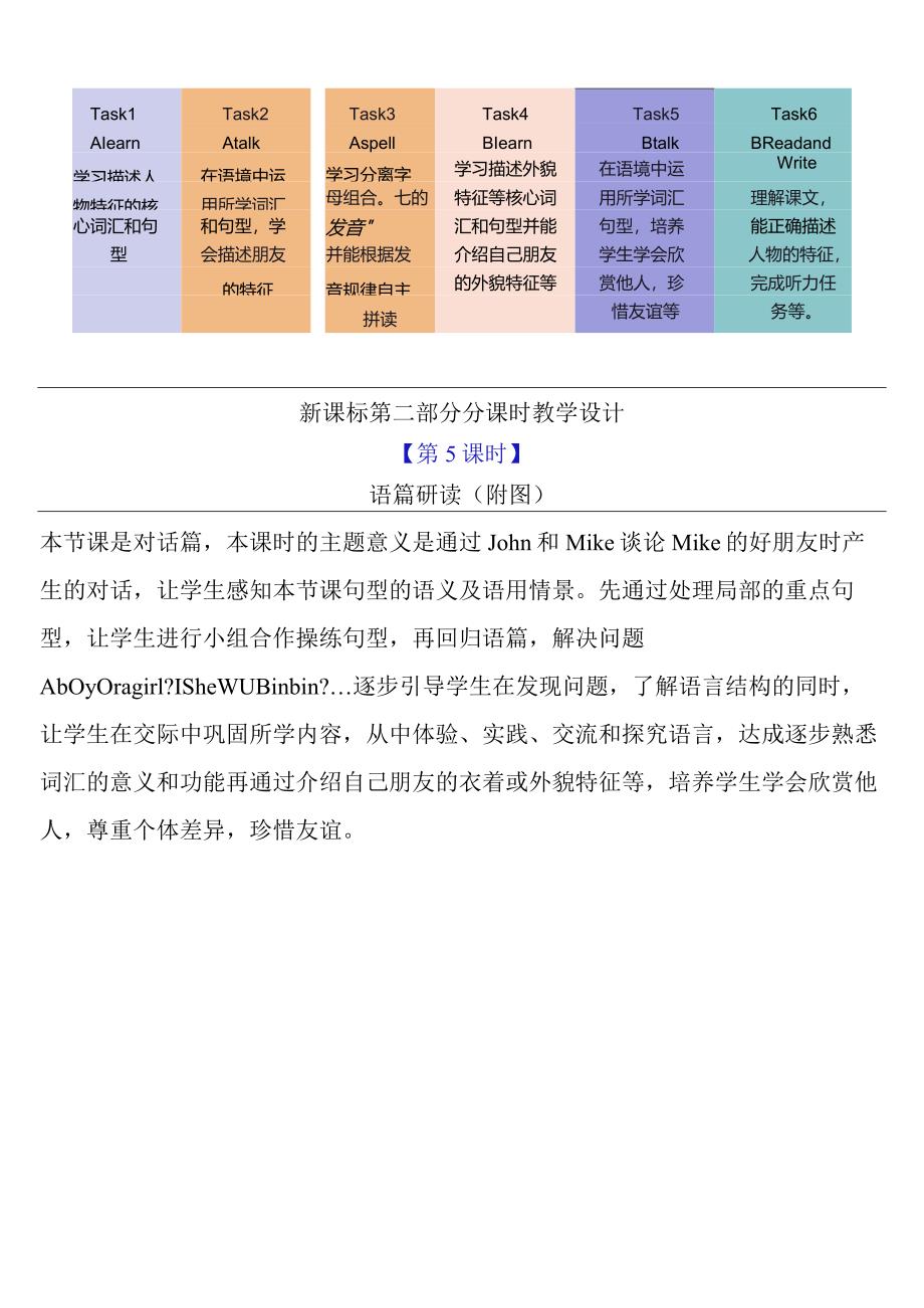 人教PEP四上大单元教学Unit 3 My friends PB Let's talk 教案.docx_第3页