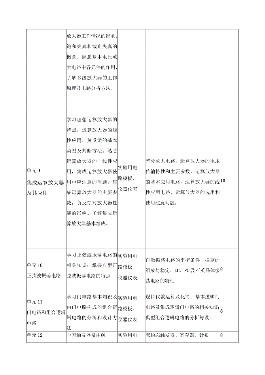 《电工电子技术》课程教学单元方案.docx_第3页