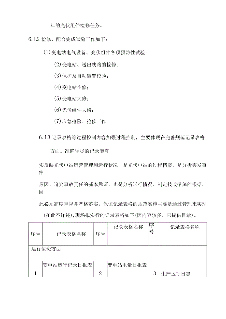 光伏电站生产任务实施方案.docx_第2页