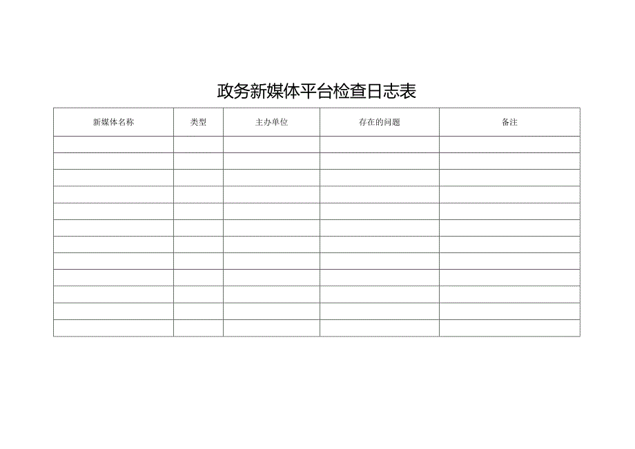 政务新媒体平台检查日志表.docx_第1页