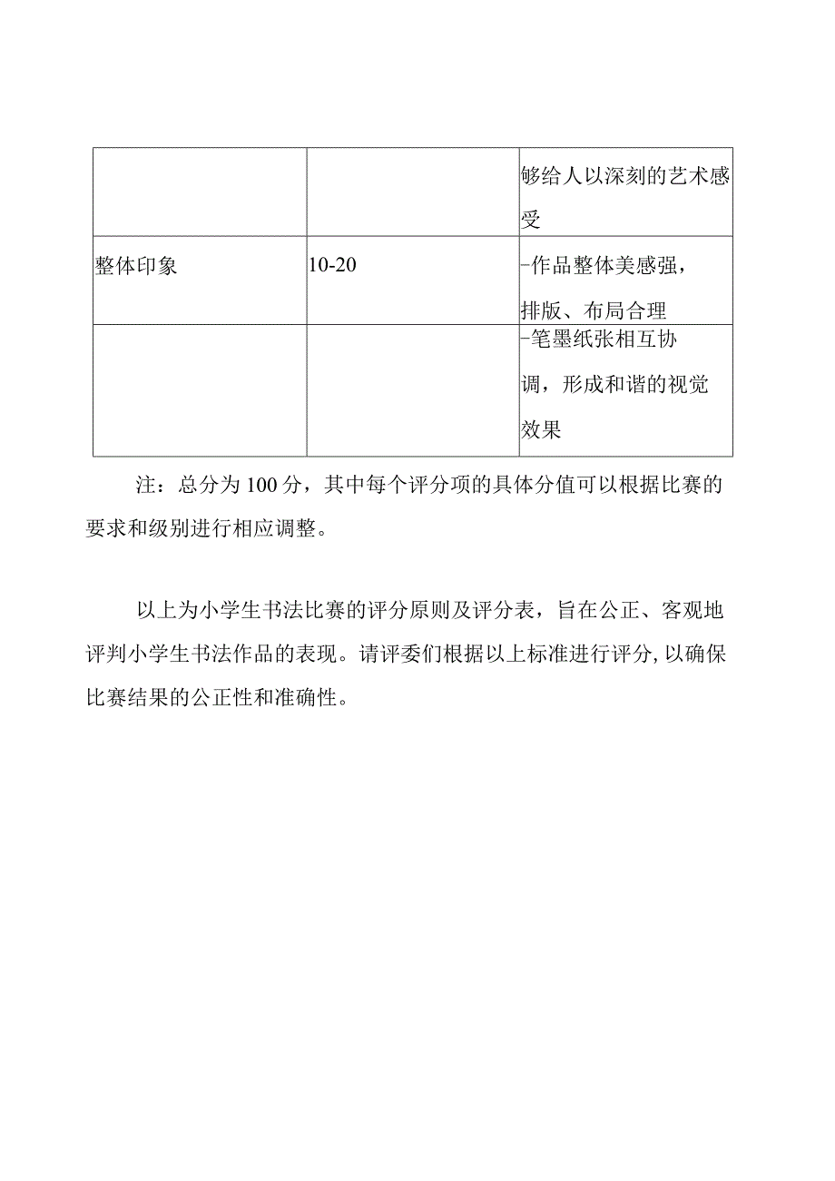 小学生书法比赛评分原则及评分表.docx_第3页