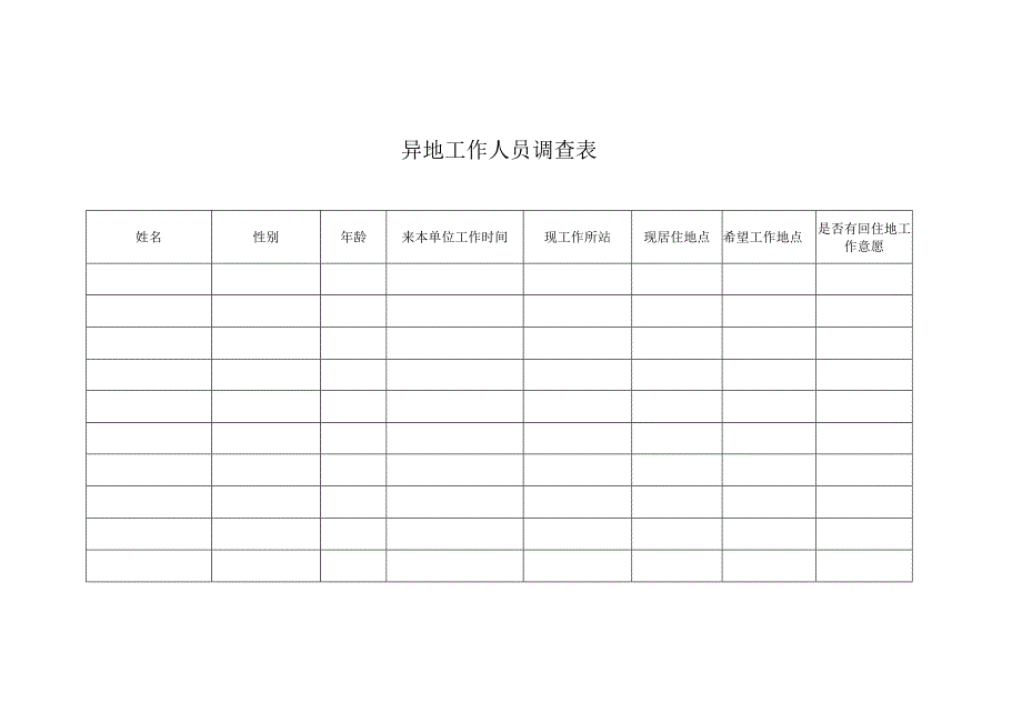 异地工作人员调查表.docx_第1页