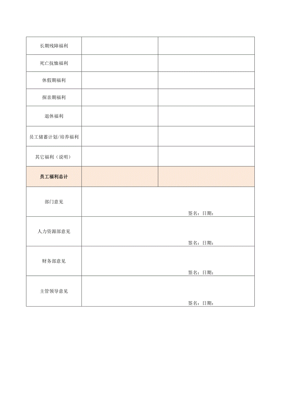 员工福利金申请表.docx_第2页