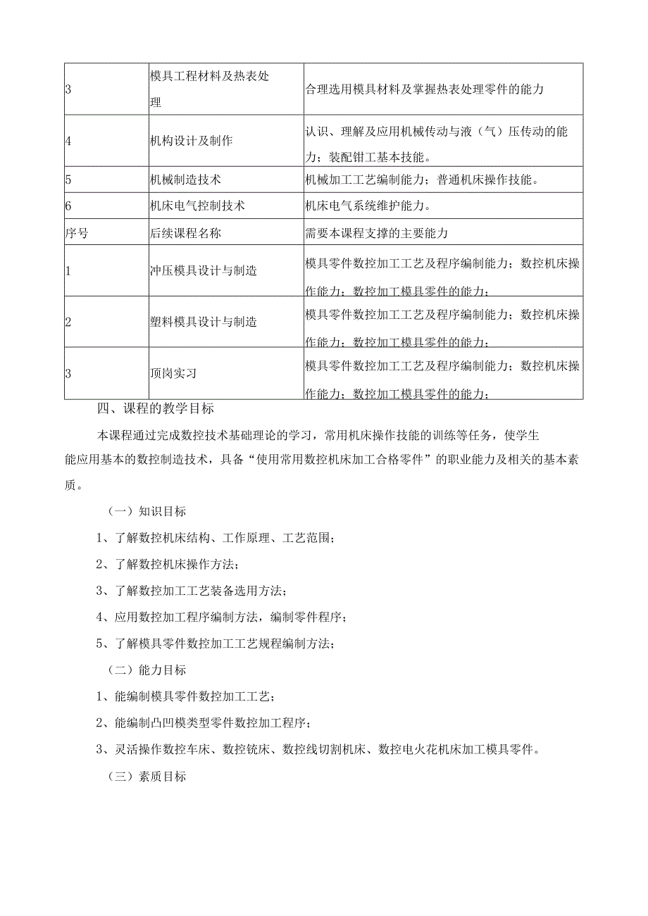 《模具数控加工技术》课程标准.docx_第2页