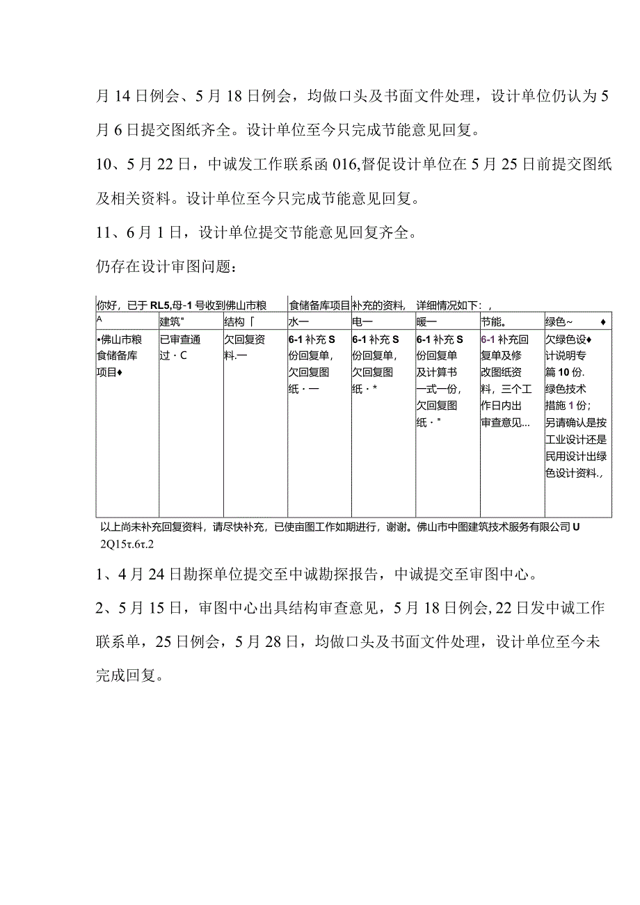 4-5月份土建设计审图完成情况（最终稿）.docx_第2页