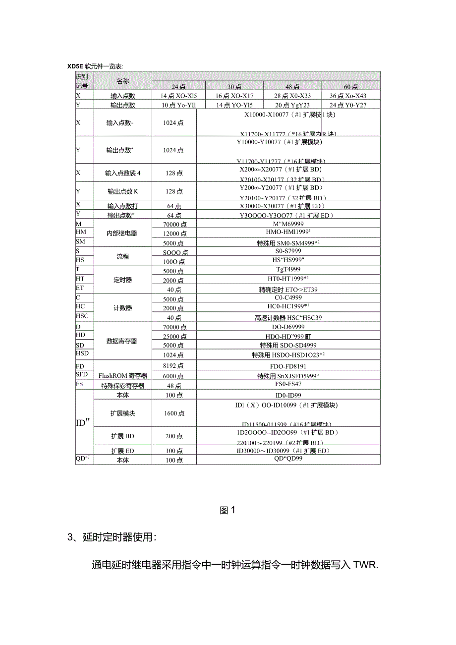 信捷XD5E系列PLC编程实例4-定时器、比较指令.docx_第3页