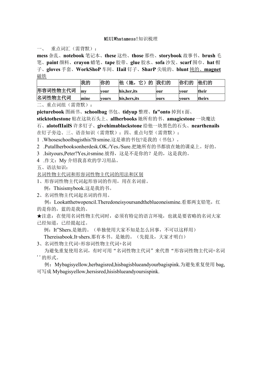 Module1Usingmyfivesenses.单元知识梳理（知识清单）-2023-2024学年牛.docx_第1页