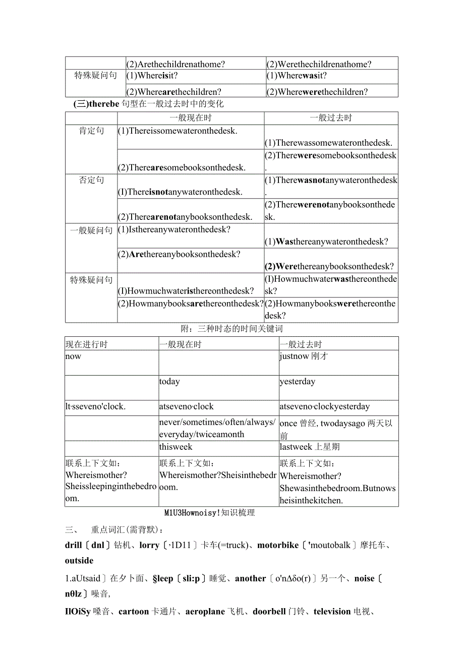 Module1Usingmyfivesenses.单元知识梳理（知识清单）-2023-2024学年牛.docx_第3页