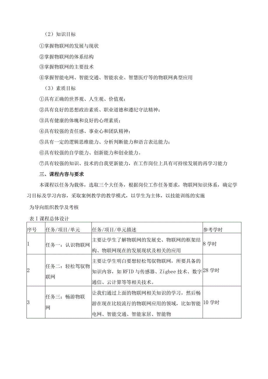 《物联网应用概述》课程标准.docx_第2页