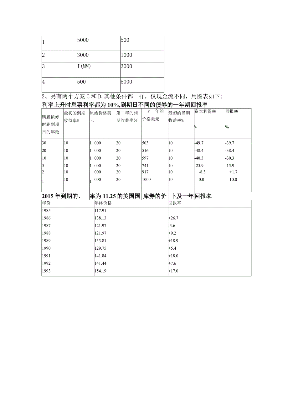 利率计算复习题.docx_第3页