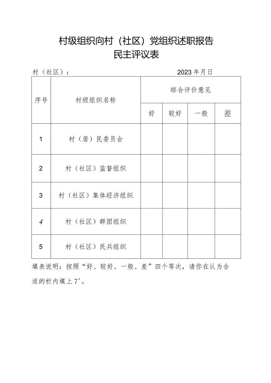 村级组织向村（社区）党组织述职报告民主评议表.docx_第1页