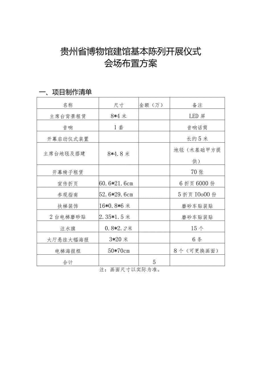 贵州省博物馆建馆基本陈列开展仪式会场布置方案.docx_第1页