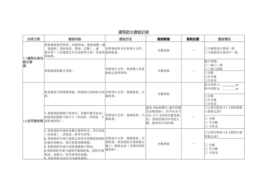 建筑防火查验记录.docx_第1页