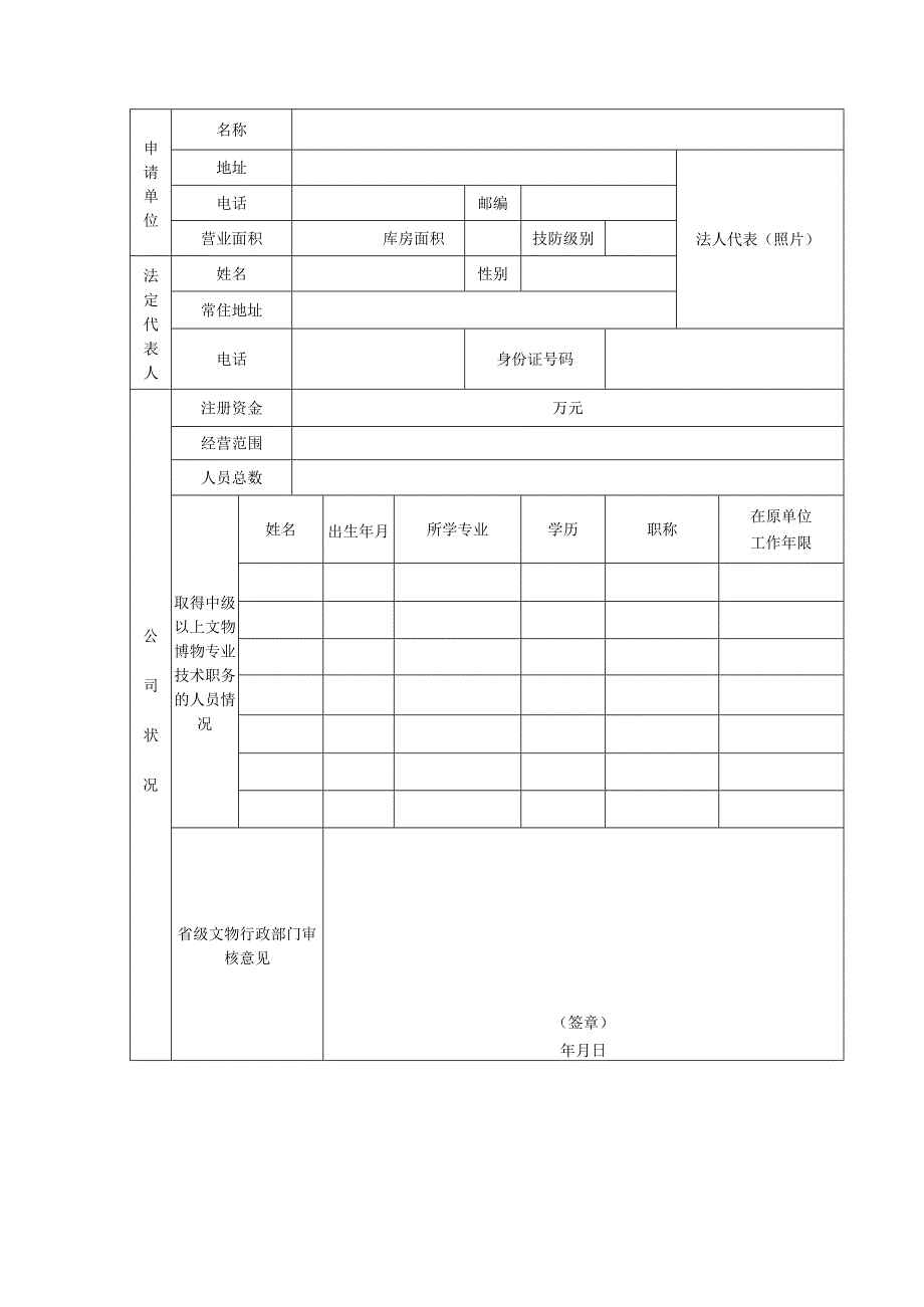 文物商店经营资质申请表.docx_第2页