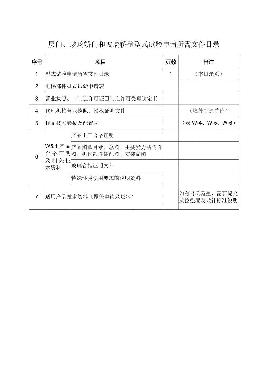 型式试验申请所需文件目录——层门、玻璃轿门和玻璃轿壁.docx_第1页