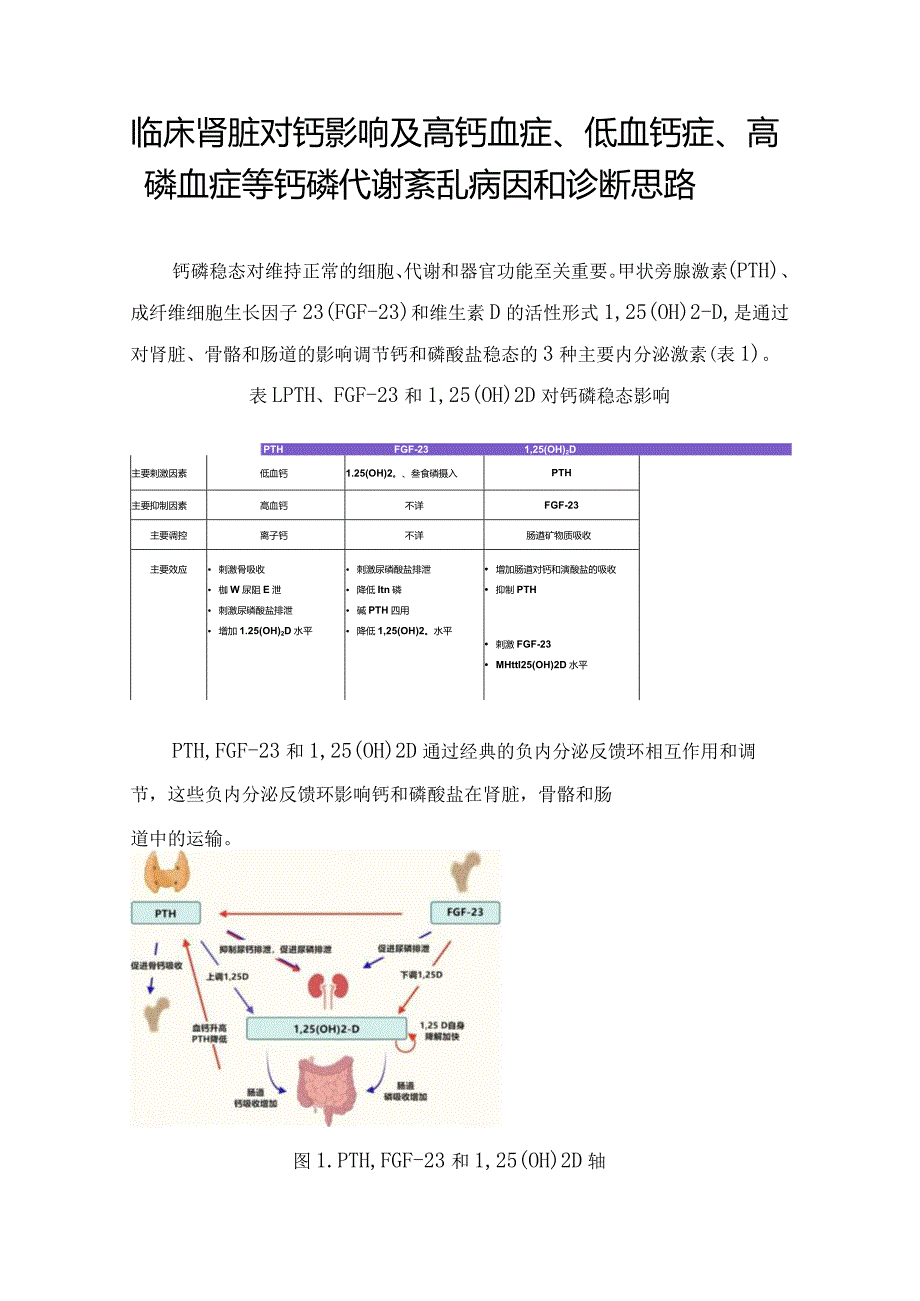 临床肾脏对钙影响及高钙血症、低血钙症、高磷血症等钙磷代谢紊乱病因和诊断思路.docx_第1页