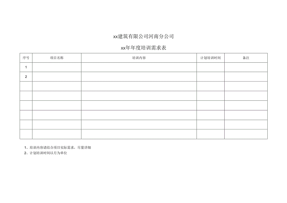 年度培训需求表.docx_第1页