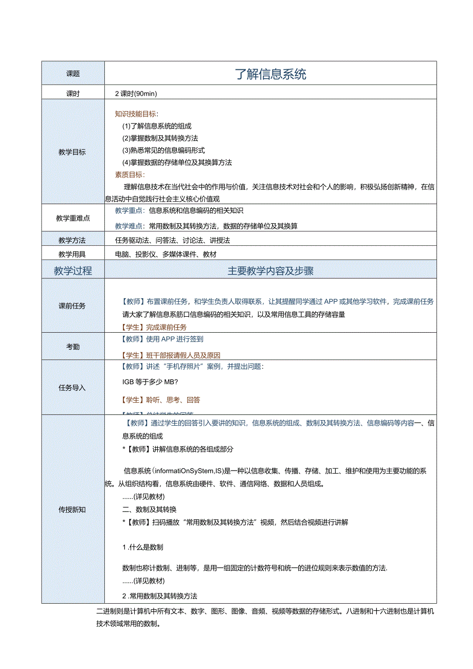 中职《信息技术与人工智能（上册）[Win10+WPS]》教案 第2课 了解信息系统.docx_第1页