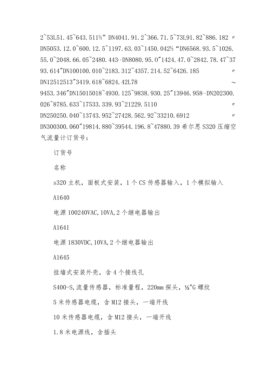 德国CS-iTEC公司S320插入式热式流量消耗量流量计.docx_第2页