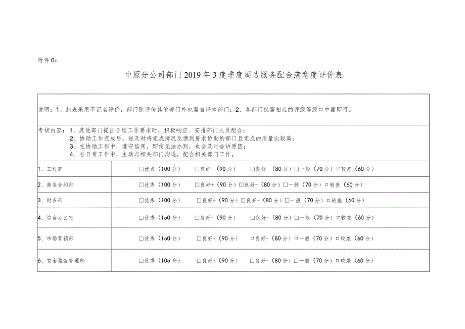 中建七局交通公司中原分公司总部人员绩效管理办法（2019年3季度周边绩效）.docx_第1页