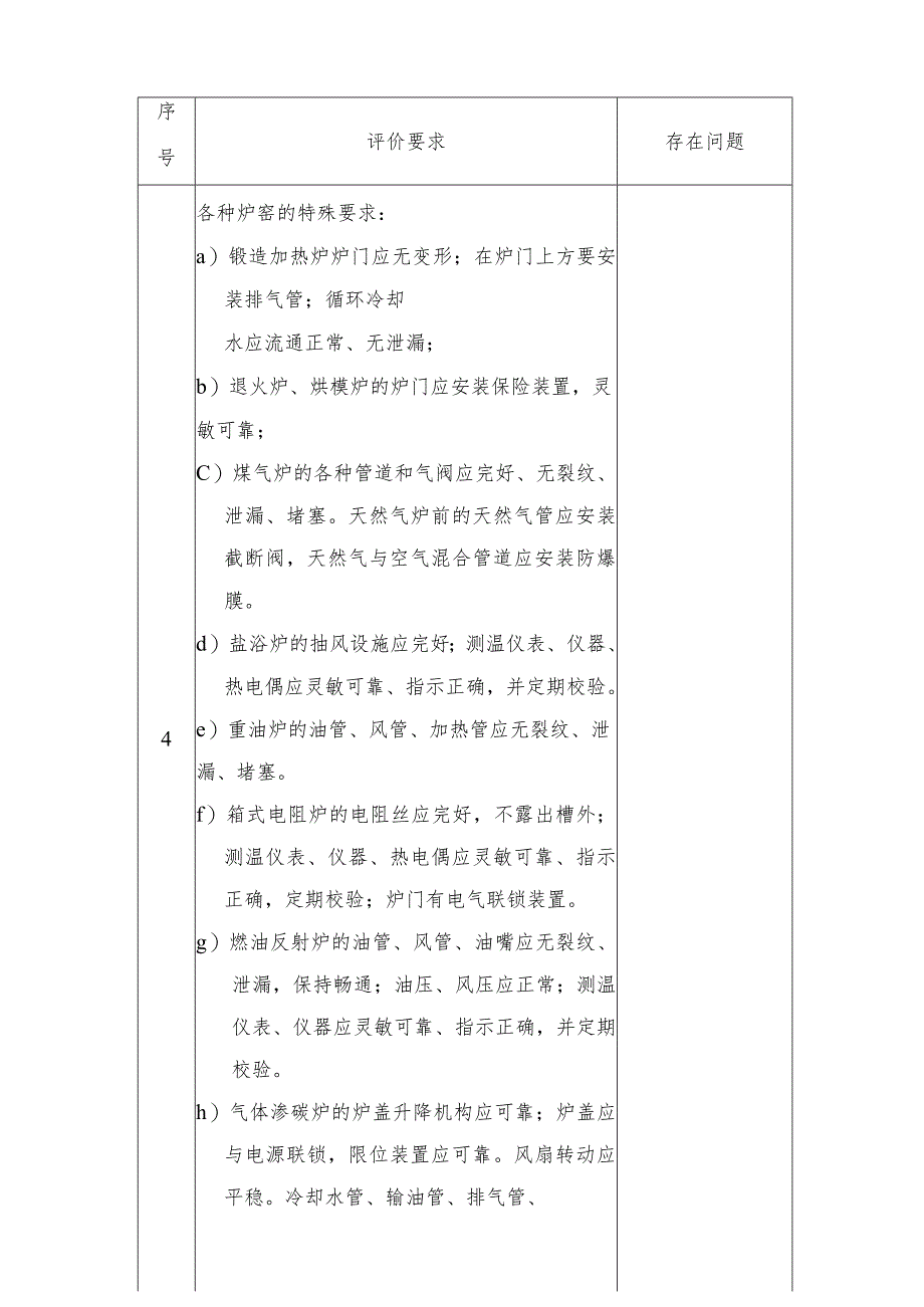 工业炉窑安全生产检查表.docx_第2页