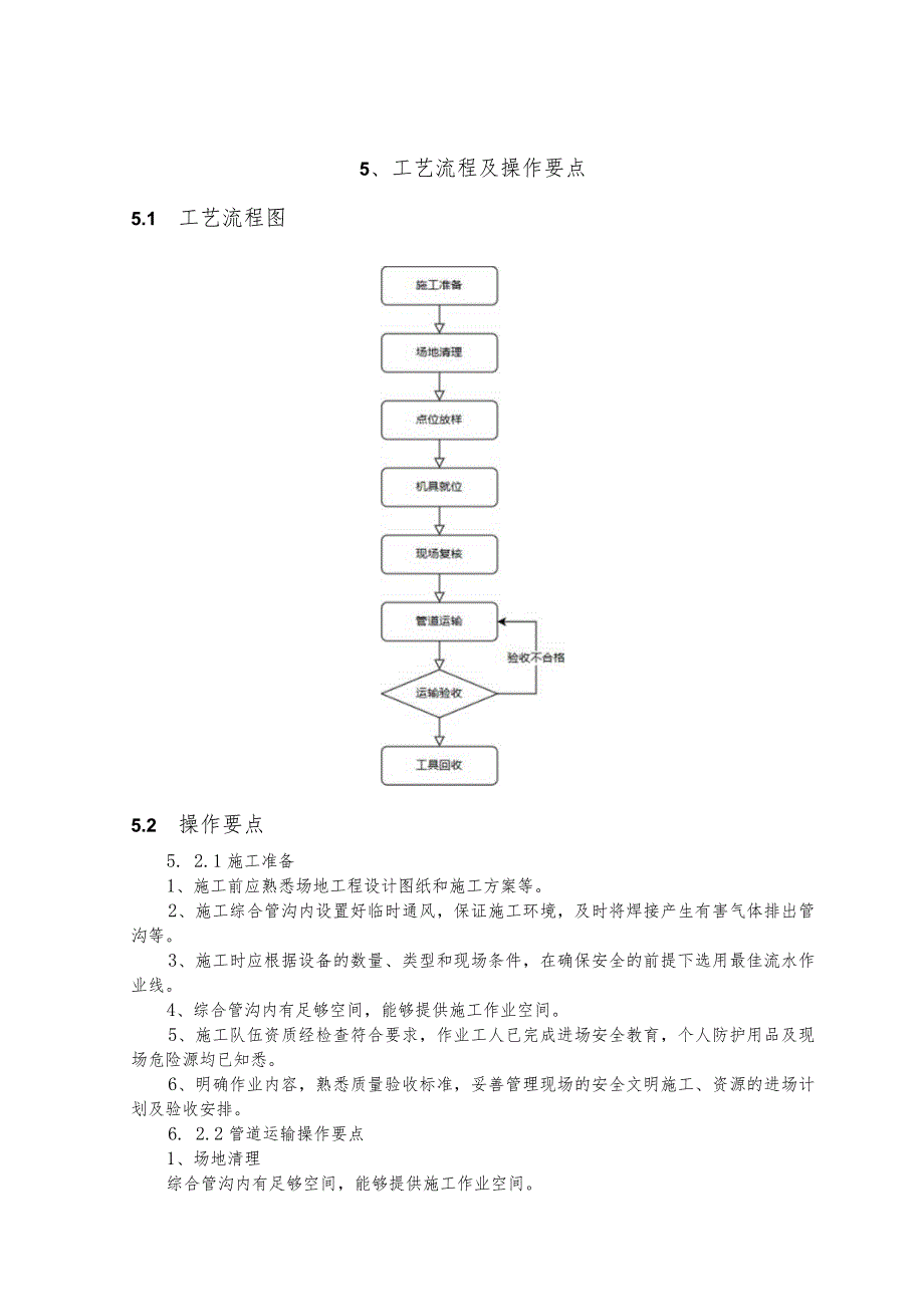 建设工程-管沟管道运输施工工法工艺.docx_第2页