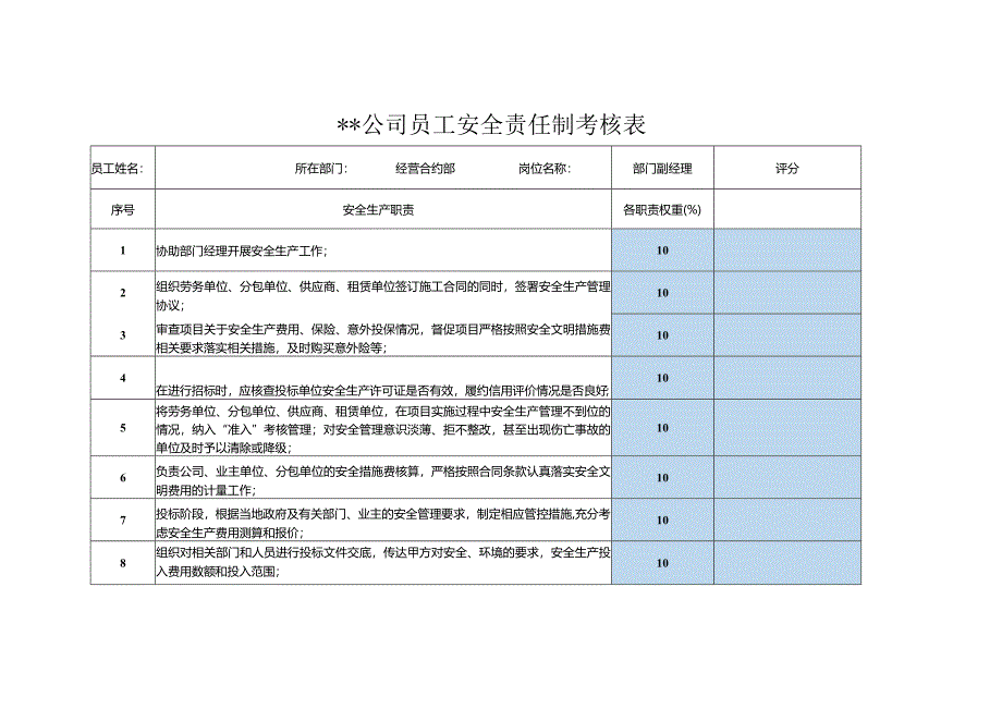 经营合约部副经理安全责任制考核表.docx_第1页