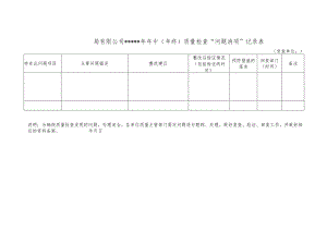 MS112-B0706质量检查“问题消项”记录表.docx