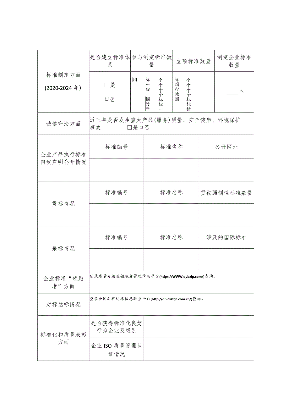 安徽省工业和信息化领域标准化示范企业申请表.docx_第2页