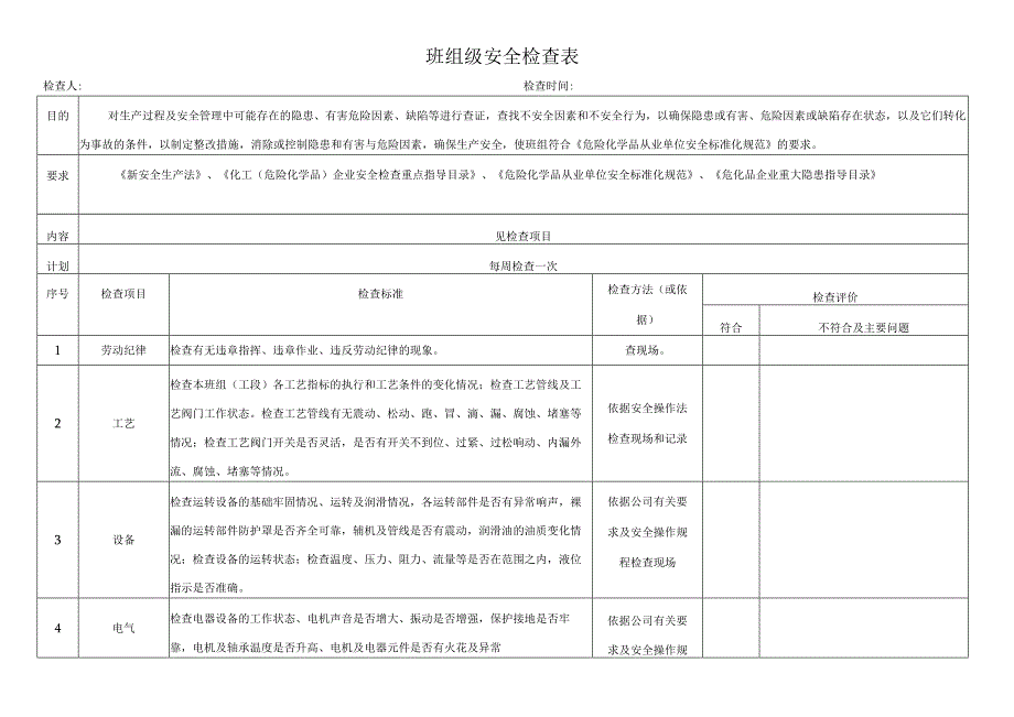 公司企业班组级安全检查表.docx_第1页