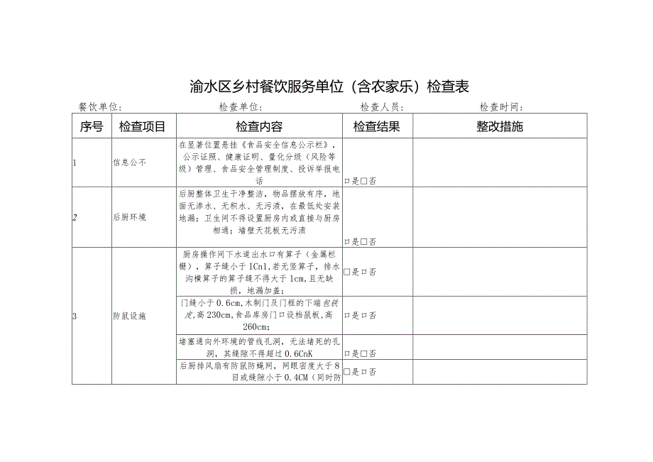 渝水区乡村餐饮服务单位含农家乐检查表.docx_第1页