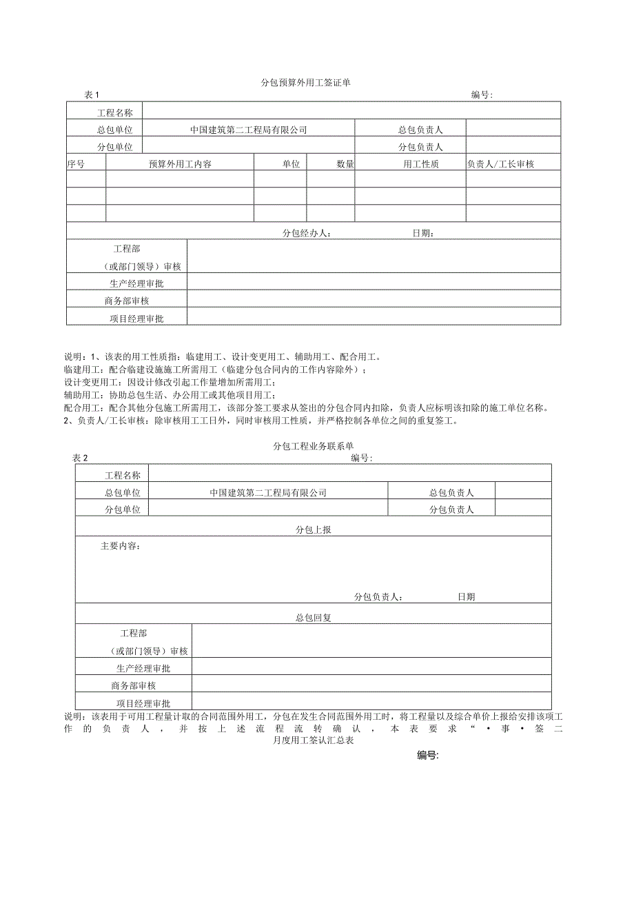 分包商务工作管理制度及规定宣贯.docx_第3页