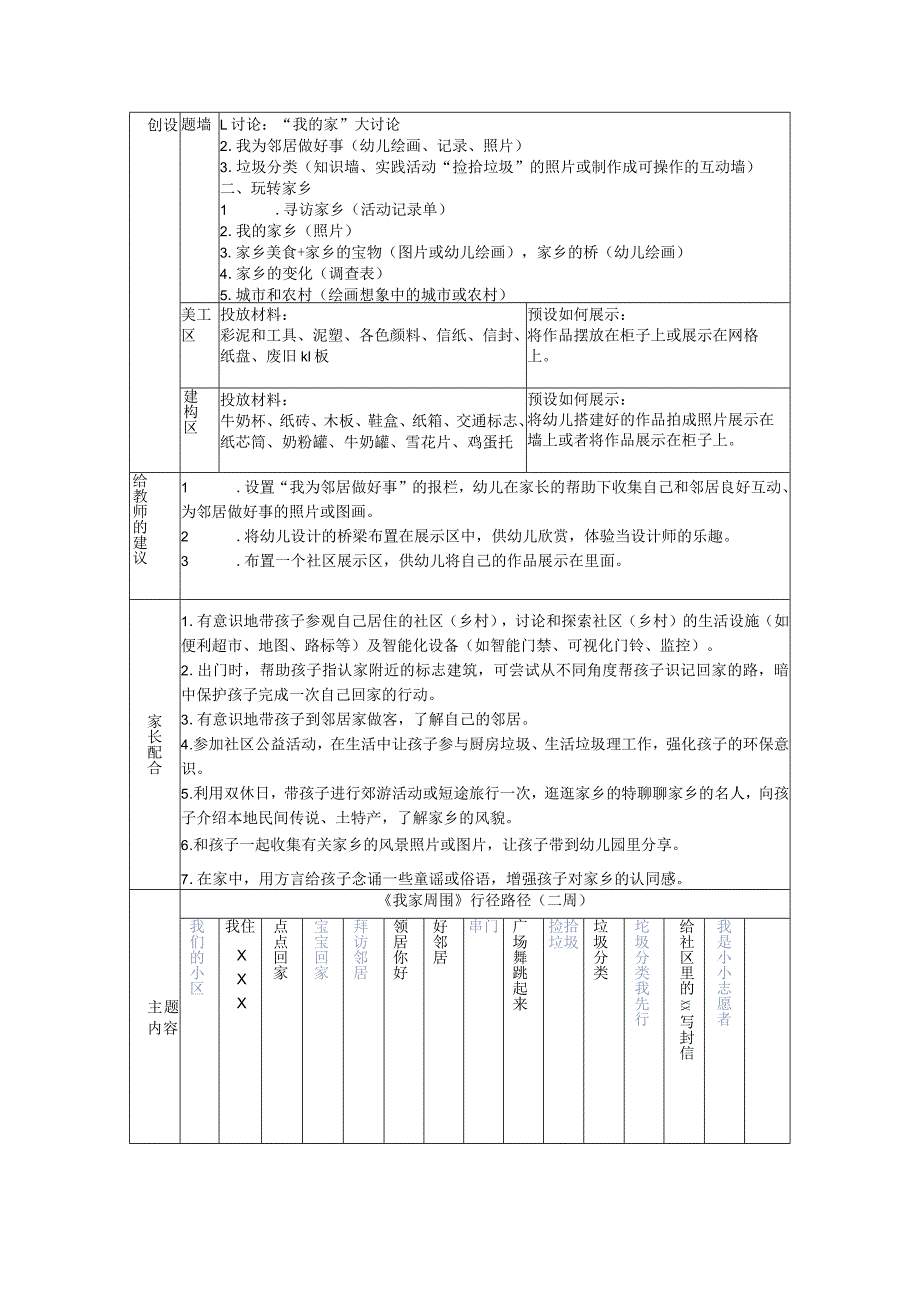 幼儿园：1-我的家乡.docx_第2页