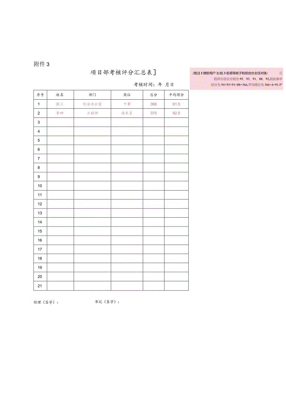 附件2.3：项目部考核要素评分标准表、汇总表.docx_第3页