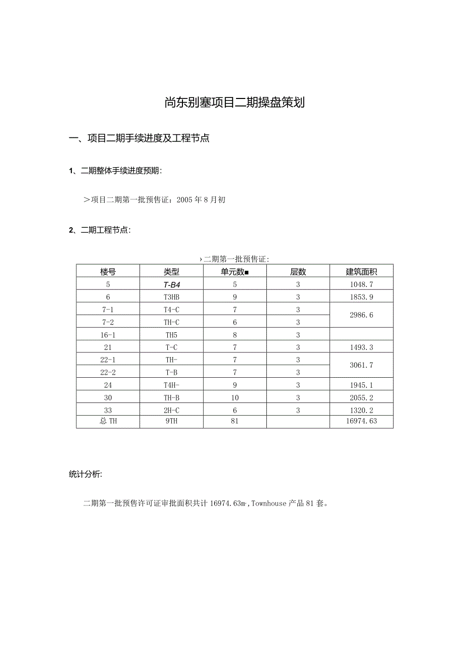 尚东别墅项目二期操盘策划.docx_第2页