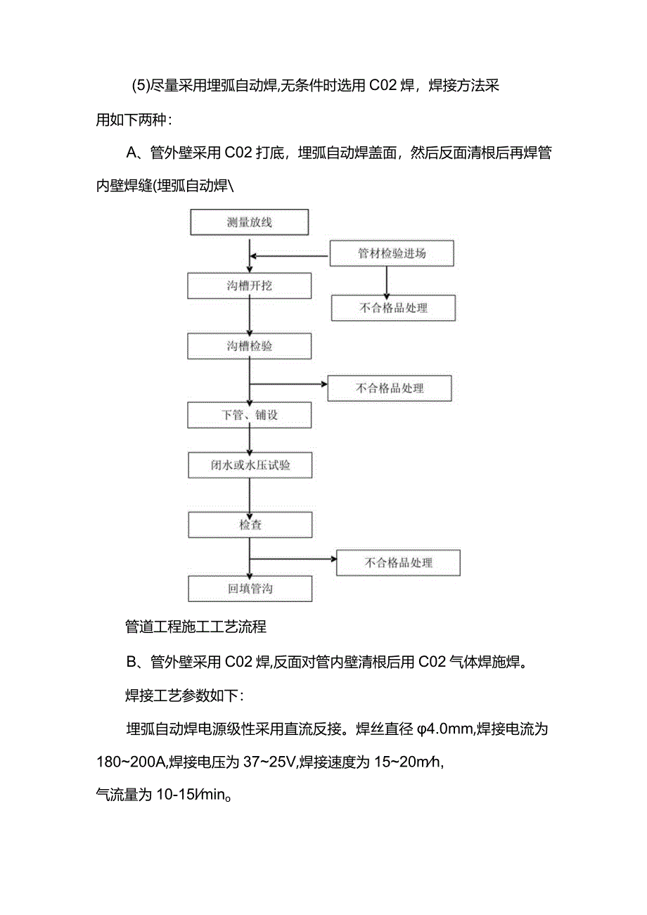 泵房室外管道工程施工方案.docx_第2页