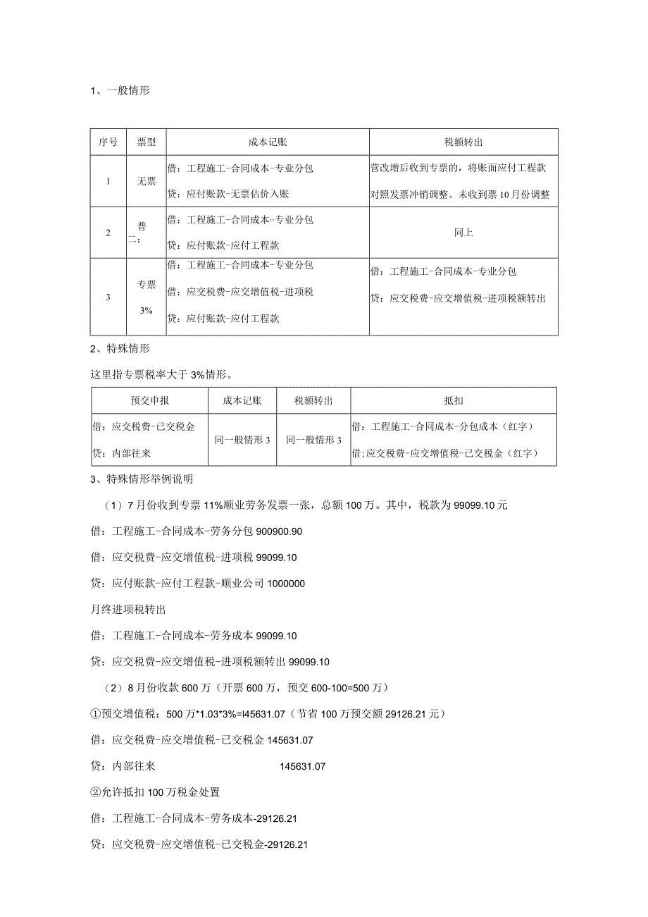 专业分包核算办法.docx_第2页